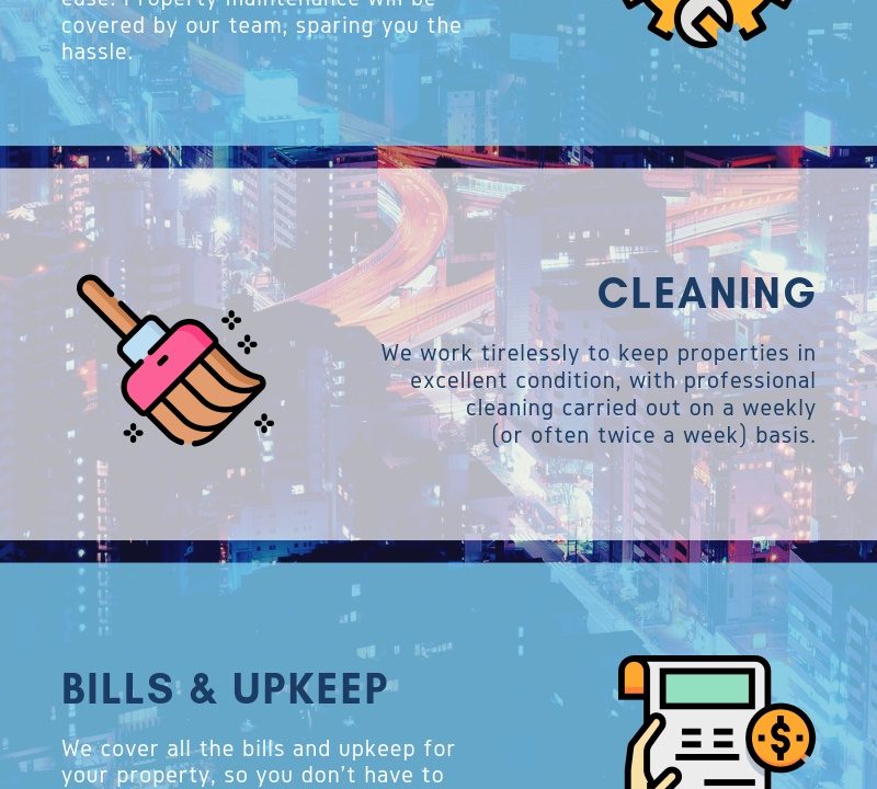 Infographic of reasons to choose our guaranteed rent scheme.