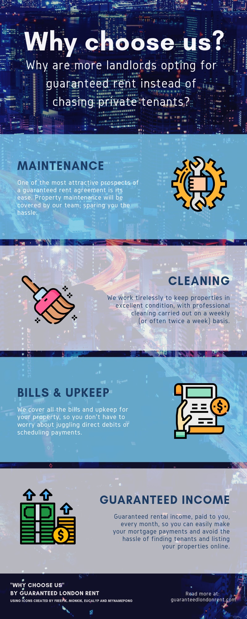 Infographic of reasons to choose our guaranteed rent scheme.